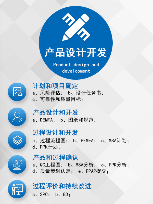 产品设计开发